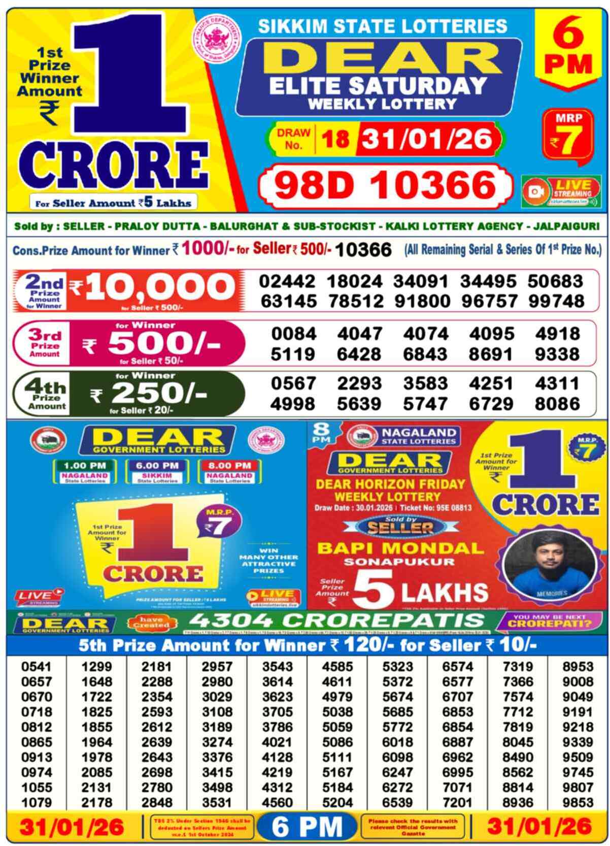 Lottery Sambad Yesterday Result 6pm 31 January 2026