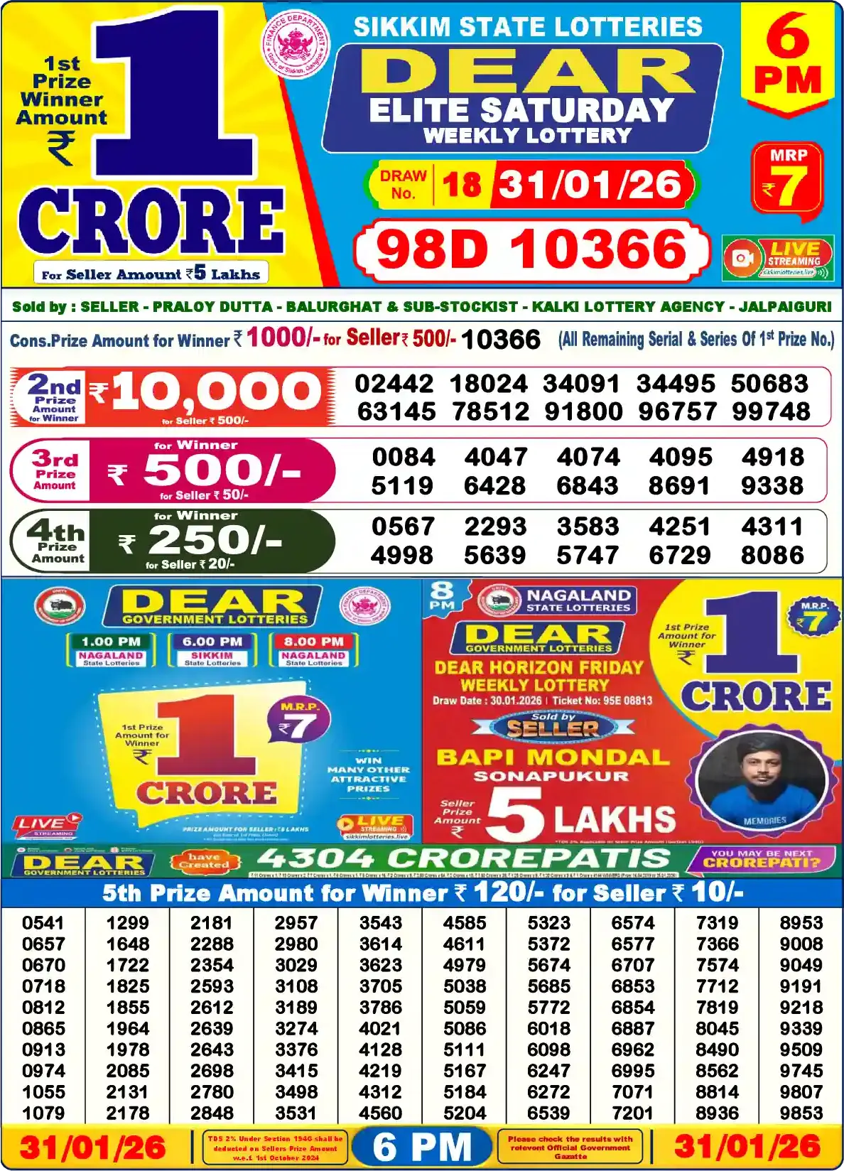Lottery Sambad 31.01.26 Dear Lottery Result 6pm