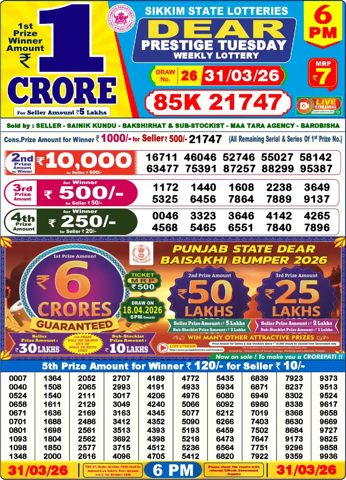 Lottery Sambad 31.03.26 Dear Lottery Result 6pm
