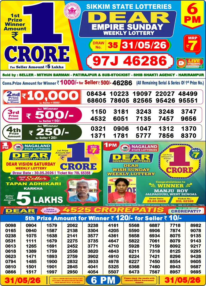 Lottery Sambad 31.05.26 Dear Lottery Result 6pm