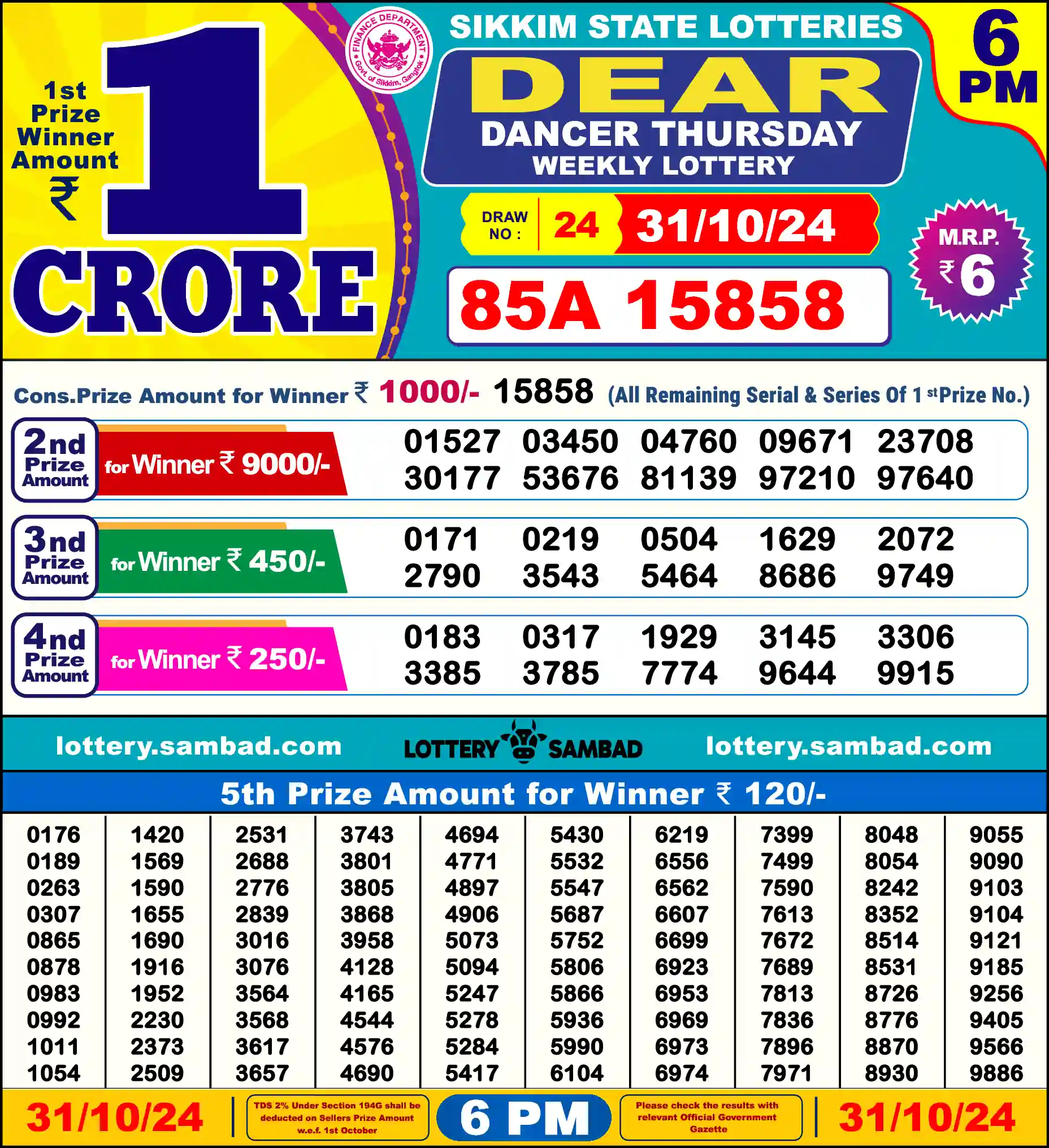 Lottery Sambad 31.10.24 Dear Lottery Result 6pm