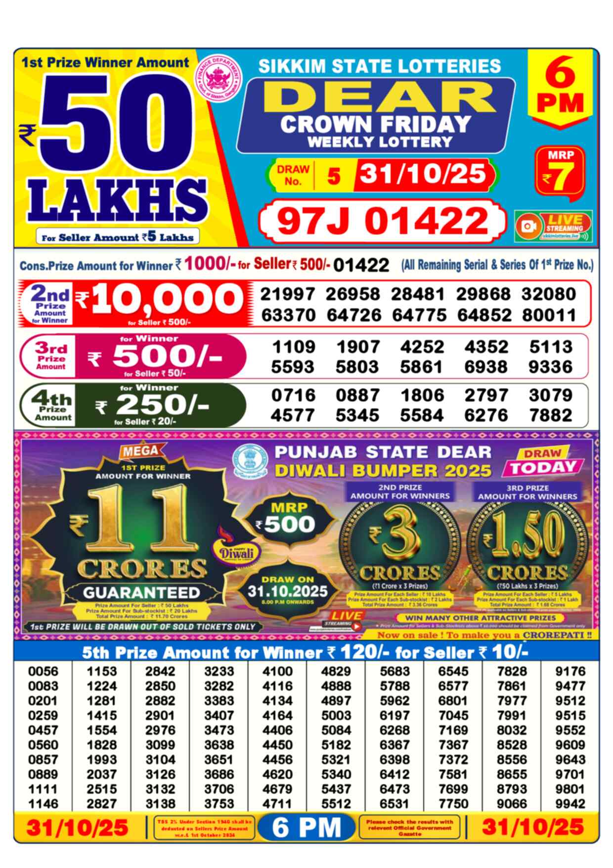 Lottery Sambad Yesterday Result 1:00 PM 31 October 2025
