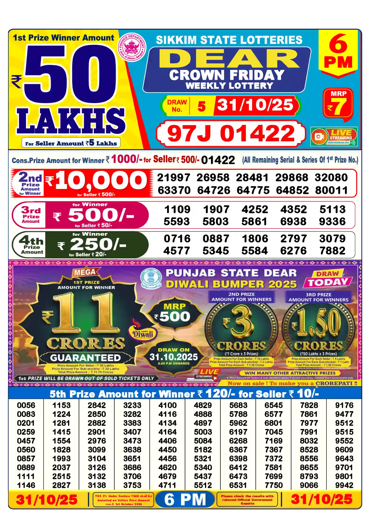 Lottery Sambad 31.10.25 Dear Lottery Result 6pm