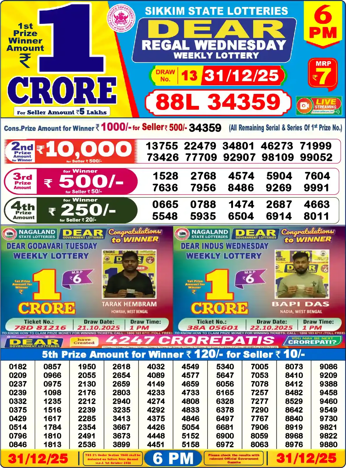 Lottery Sambad 31.12.25 Dear Lottery Result 6pm