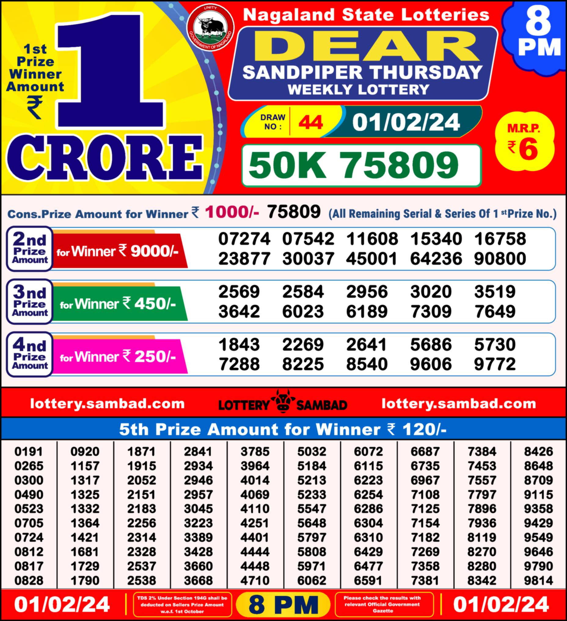 Lottery Sambad 01.02.24 Dear Lottery Result 8pm