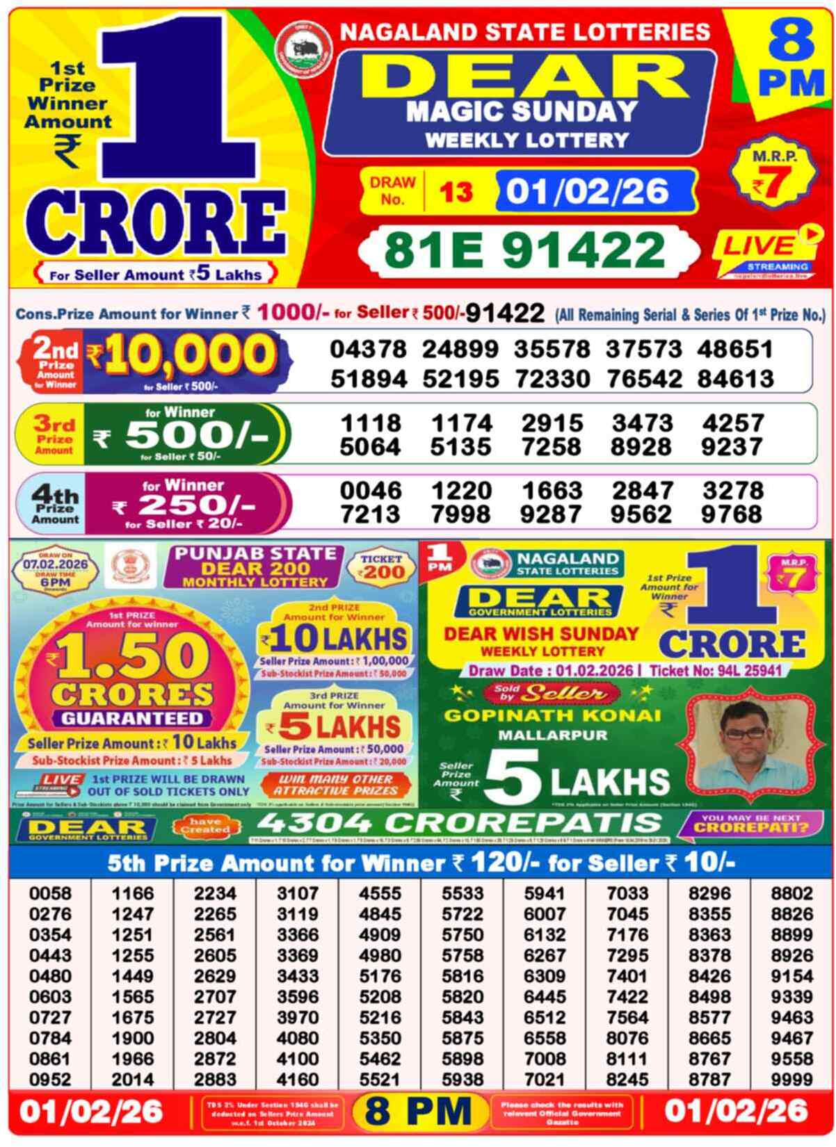 Lottery Sambad Yesterday Result 8pm 01 February 2026