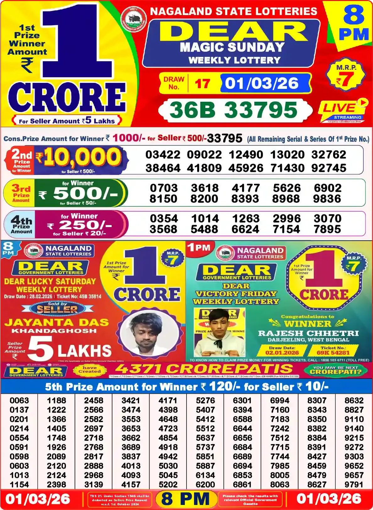 Lottery Sambad 01.03.26 Dear Lottery Result 8pm