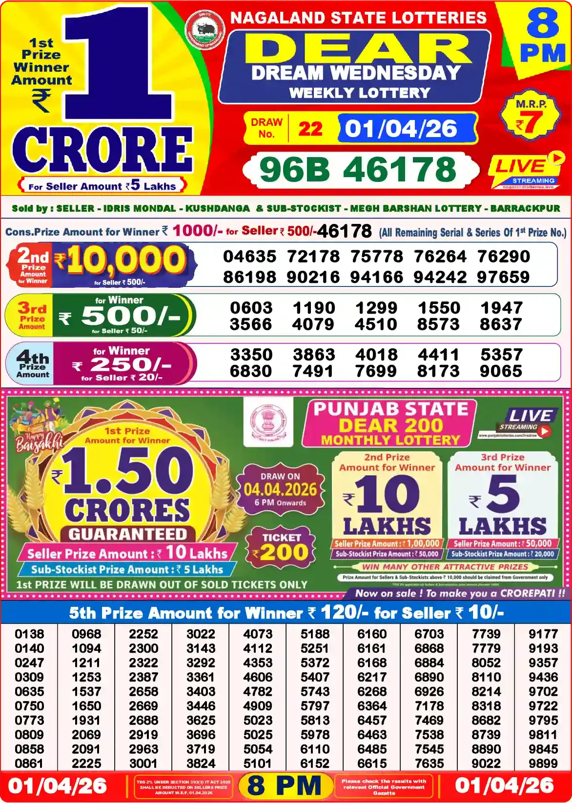 Lottery Sambad 01.04.26 Dear Lottery Result 8pm