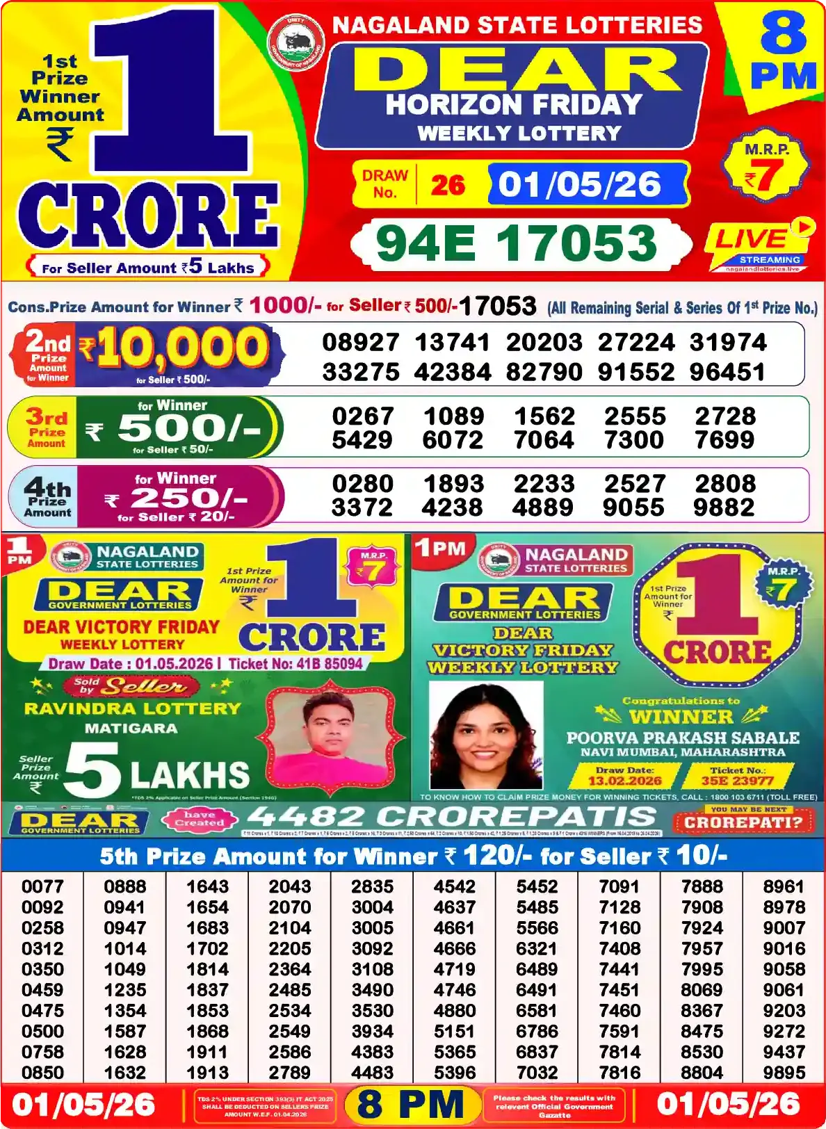 Lottery Sambad 01.05.26 Dear Lottery Result 8pm