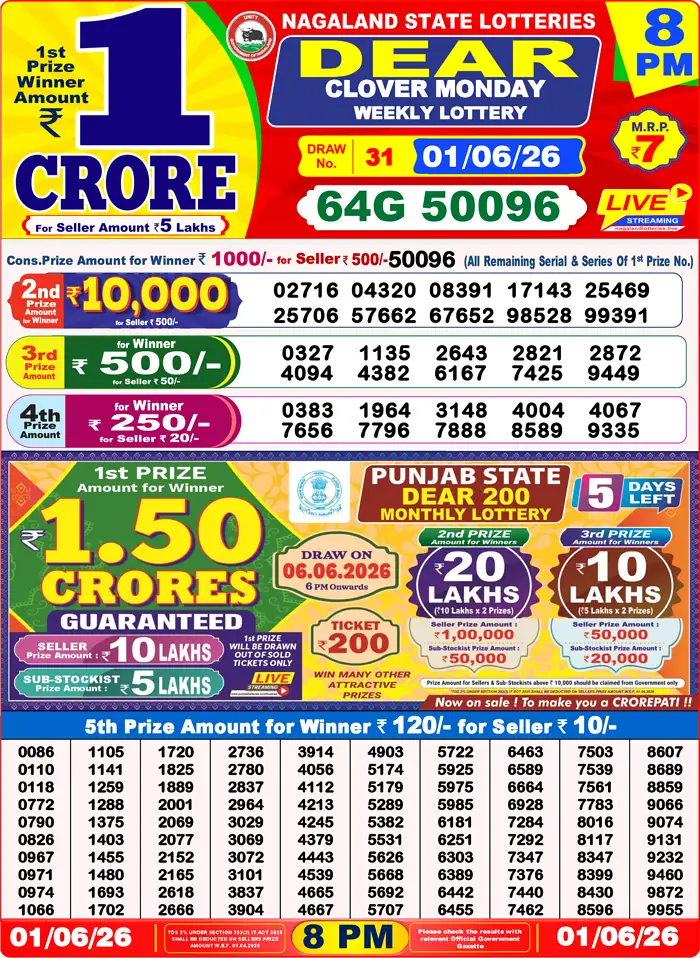 Lottery Sambad 01.06.26 Dear Lottery Result 8pm