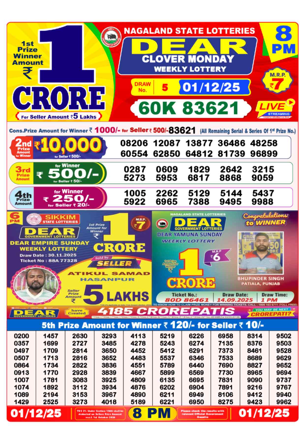 Lottery Sambad Yesterday Result 8:00 PM 01 December 2025