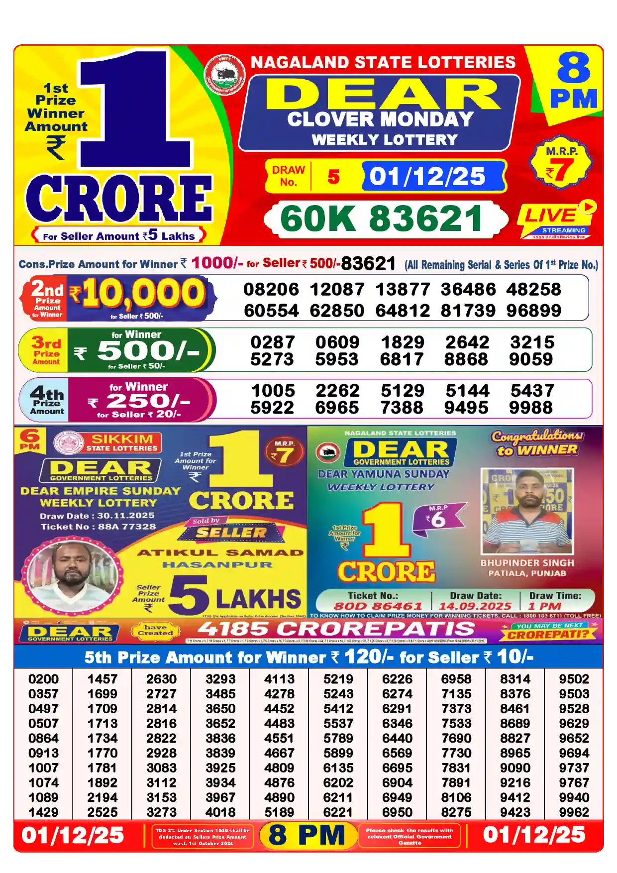 Lottery Sambad 01.12.25 Dear Lottery Result 8pm