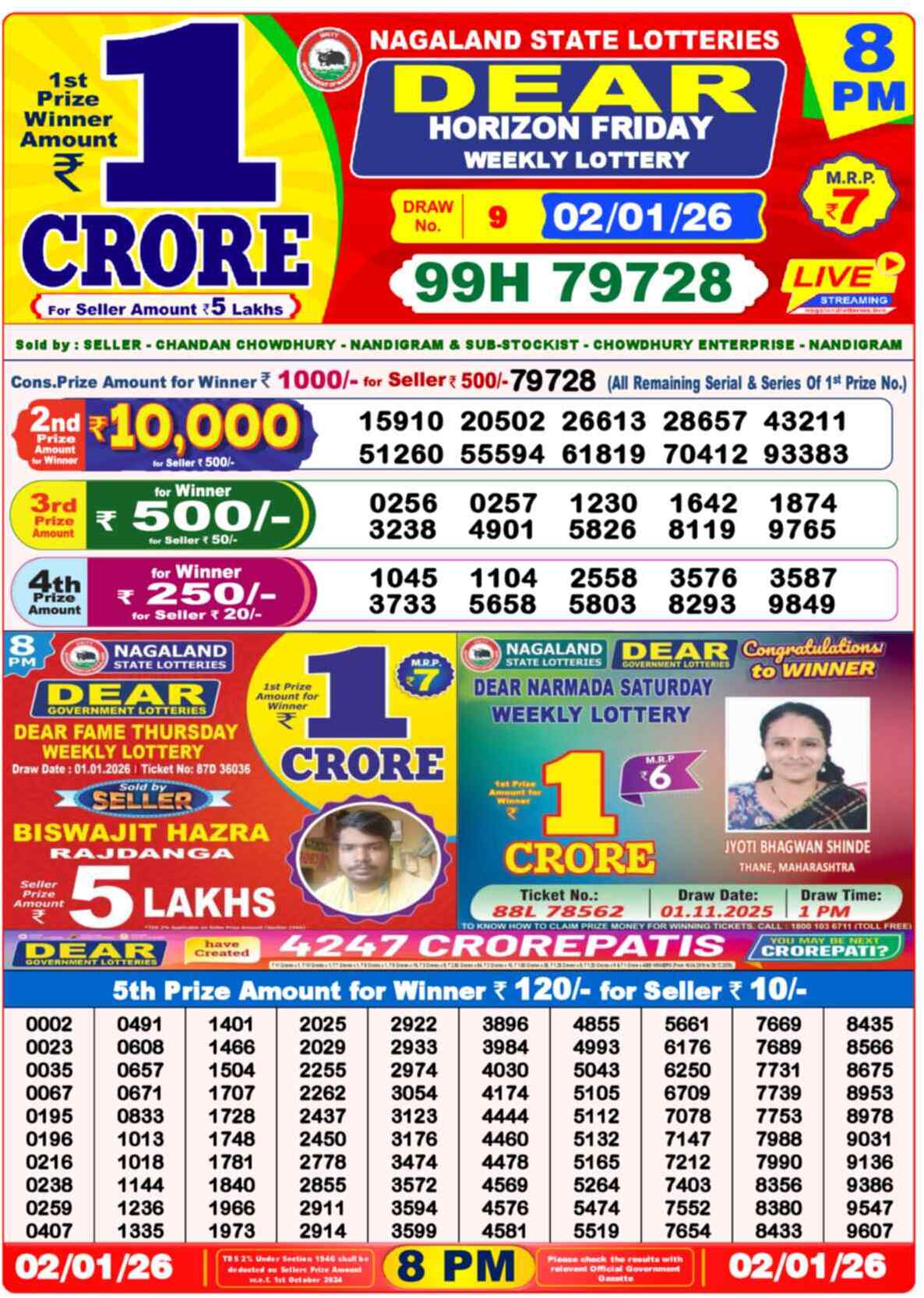 Lottery Sambad Today Result 8pm 02 January 2026