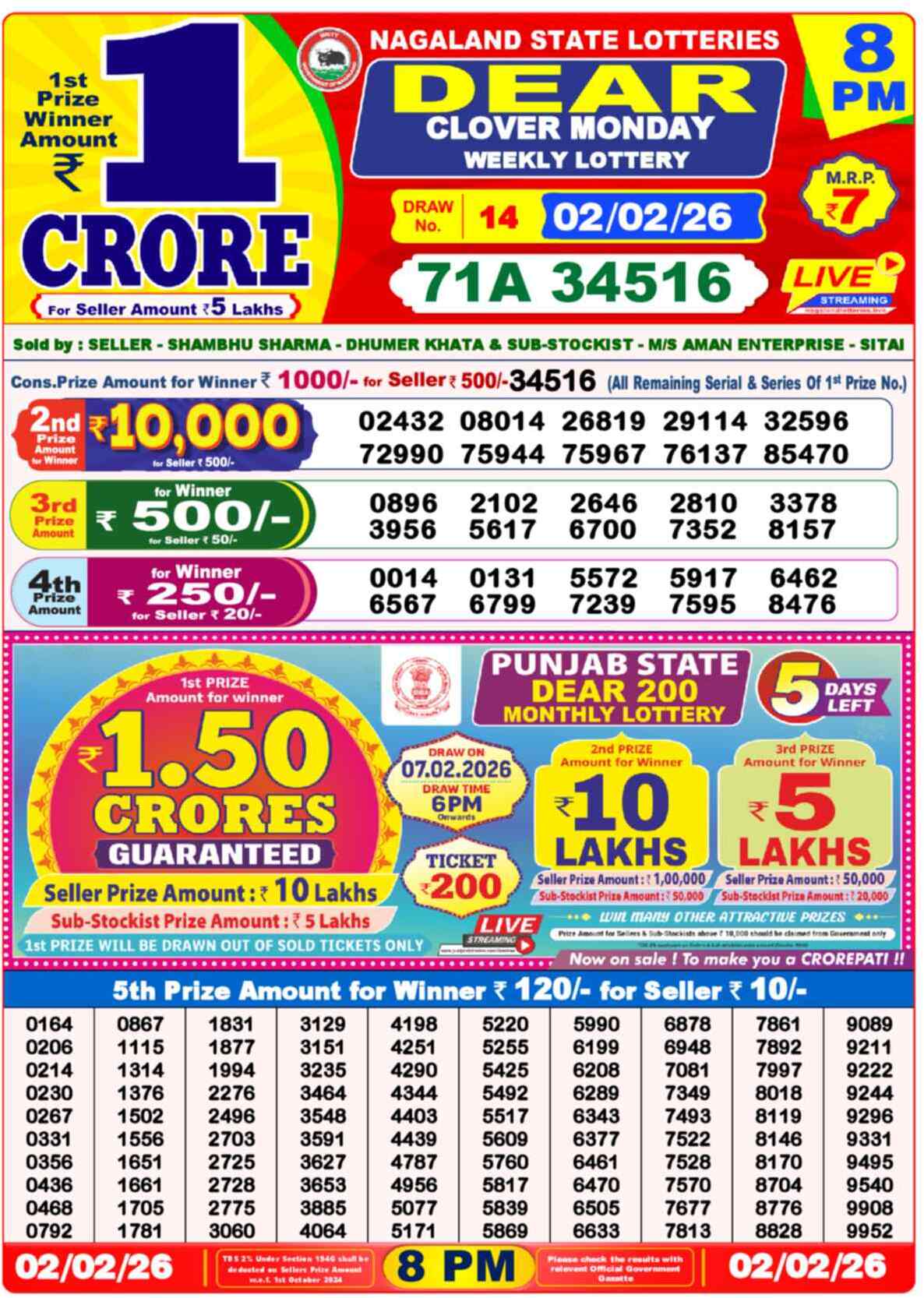 Lottery Sambad Today Result 8pm 02 February 2026