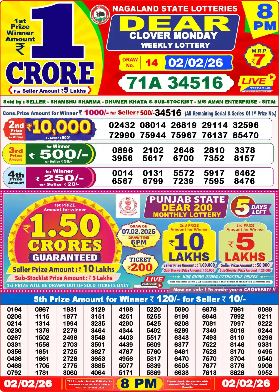 Lottery Sambad 02.02.26 Dear Lottery Result 8pm