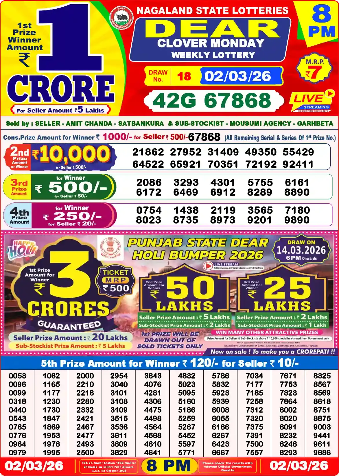 Lottery Sambad 02.03.26 Dear Lottery Result 8pm
