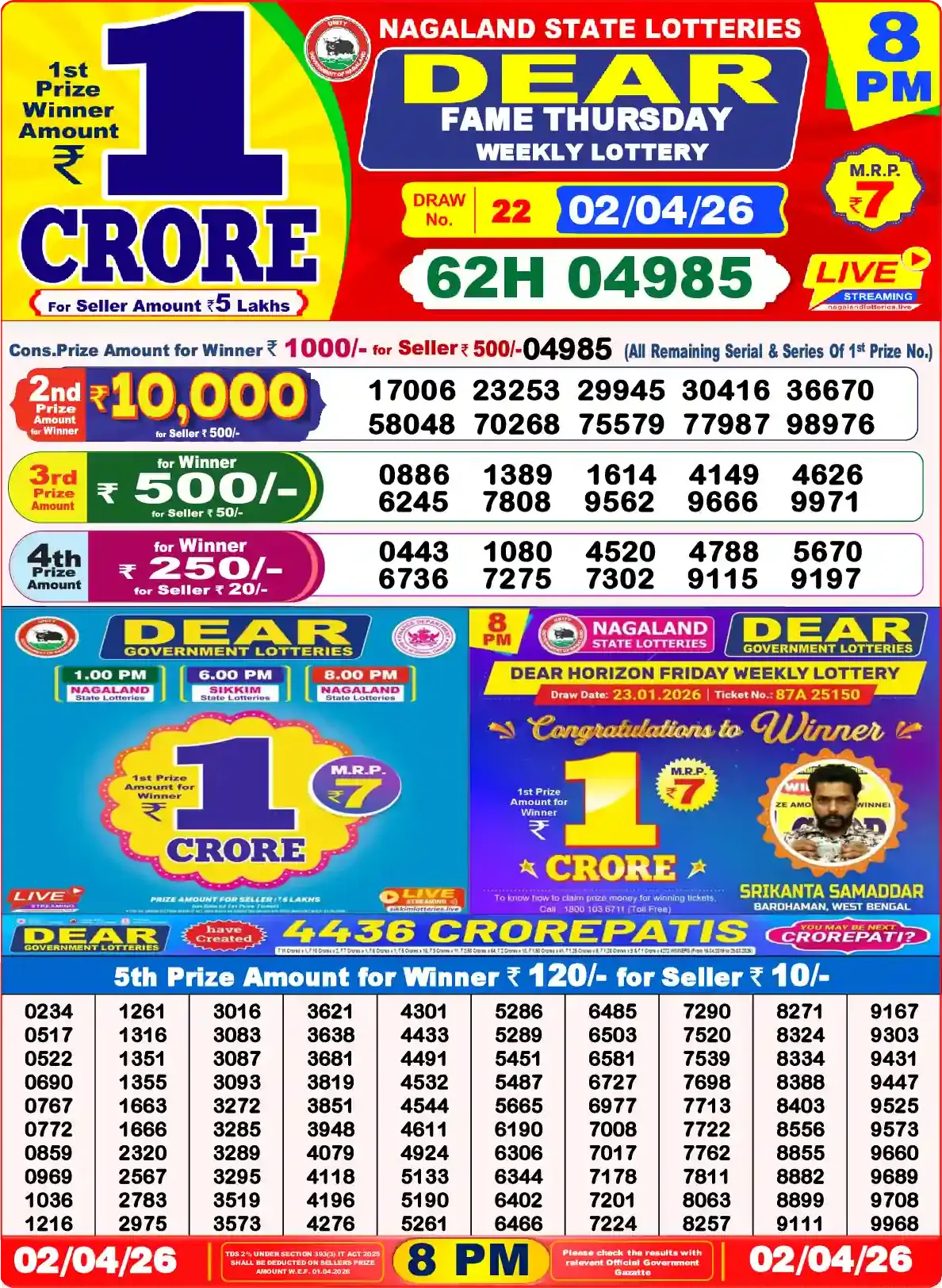 Lottery Sambad 02.04.26 Dear Lottery Result 8pm