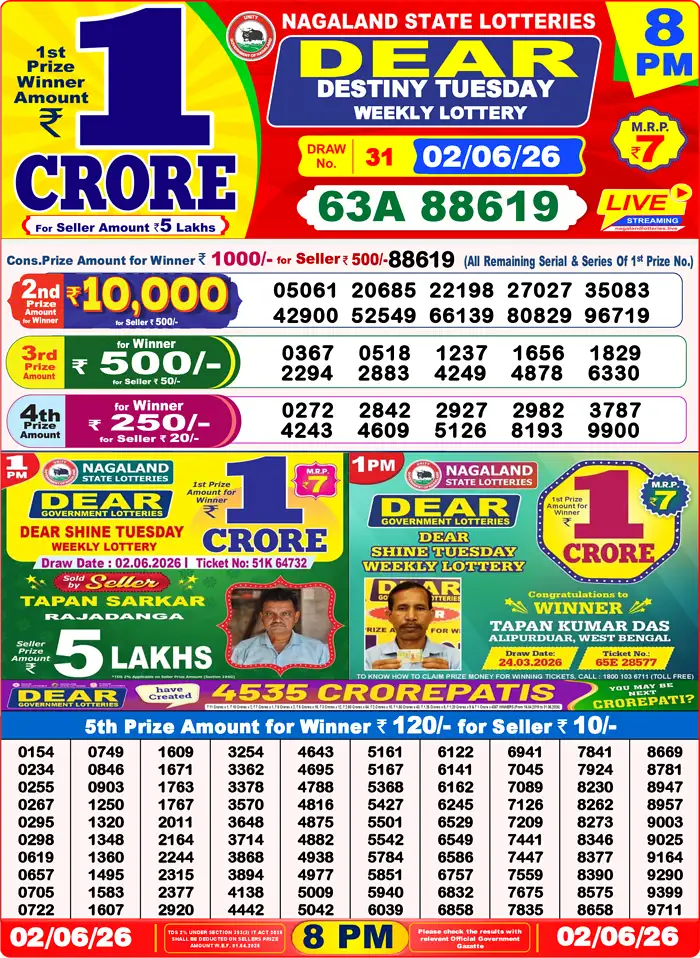 Lottery Sambad 02.06.26 Dear Lottery Result 8pm