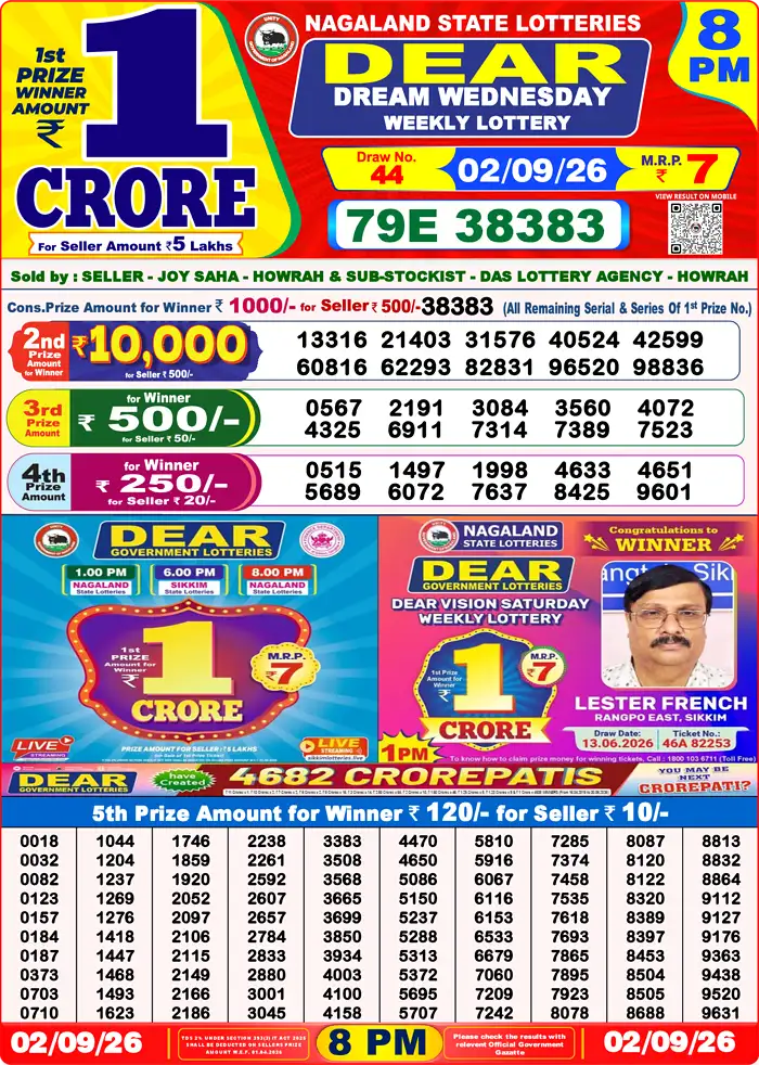 Lottery Sambad Today Result 8pm 02 September 2026