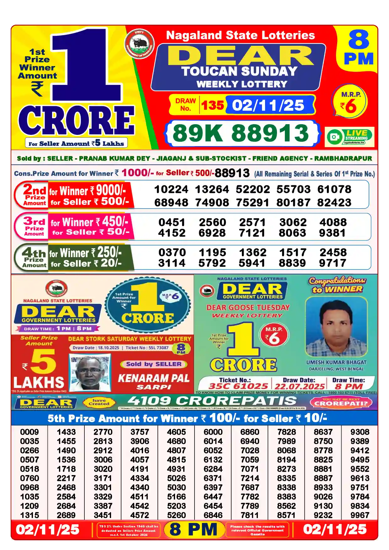 Lottery Sambad 02.11.25 Dear Lottery Result 8pm