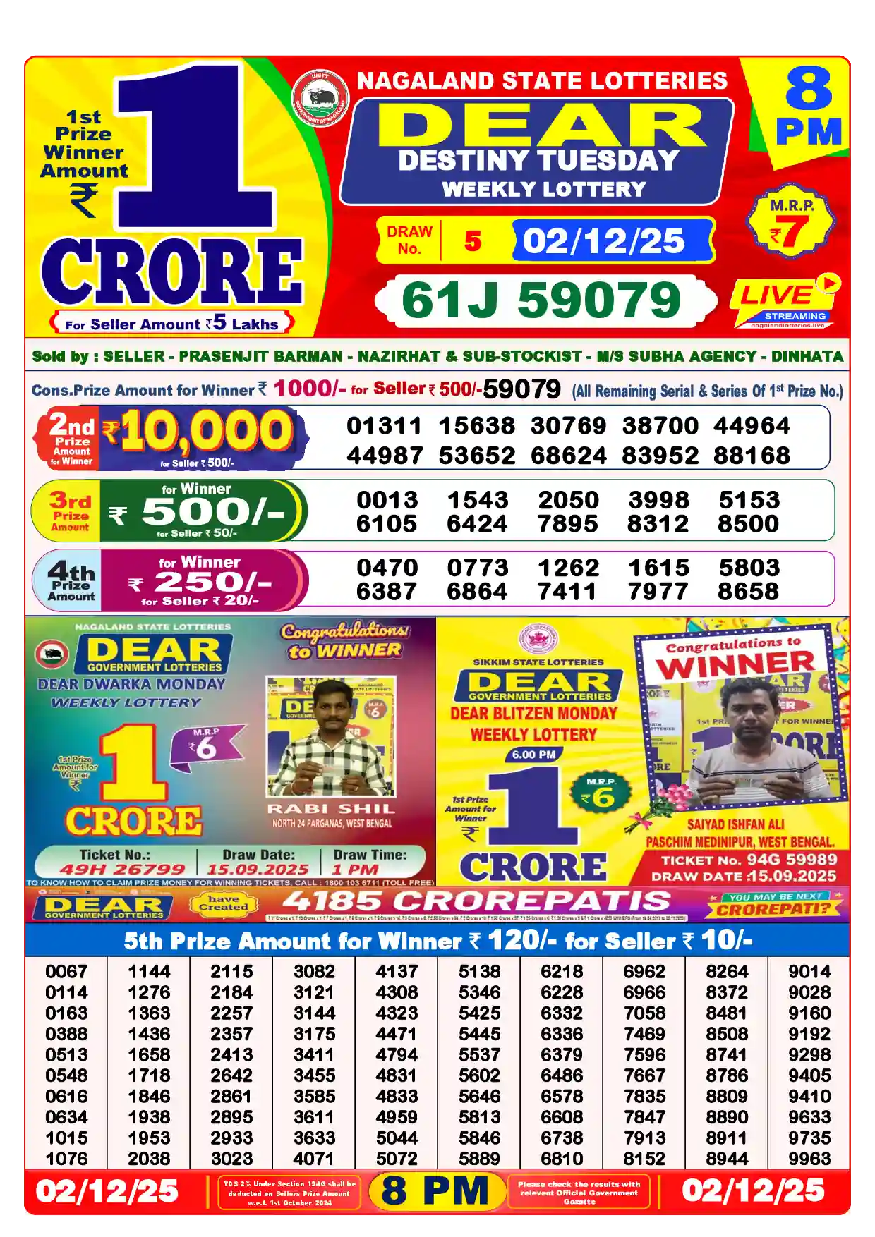 Lottery Sambad 02.12.25 Dear Lottery Result 8pm