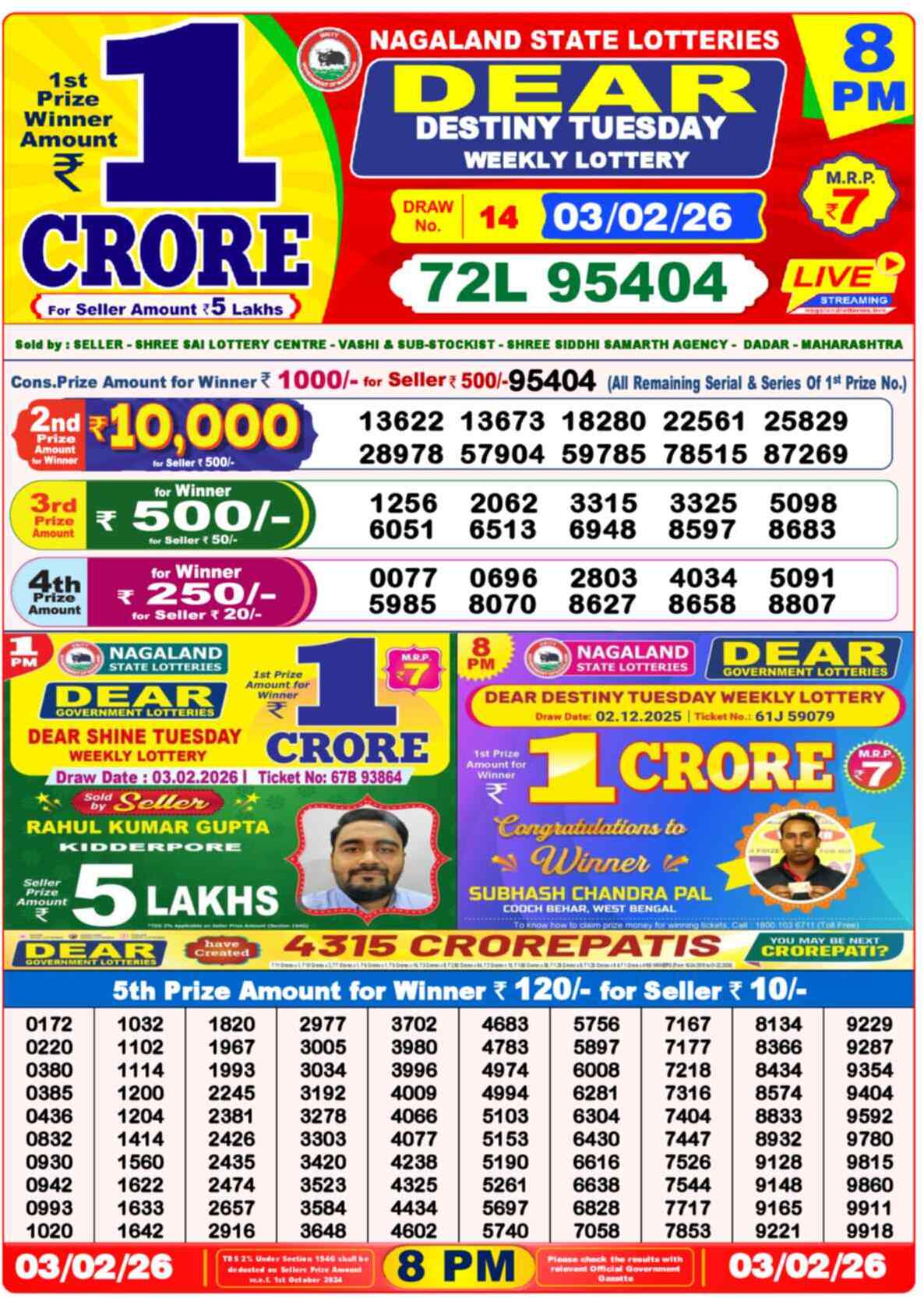 Lottery Sambad Today Result 8pm 03 February 2026