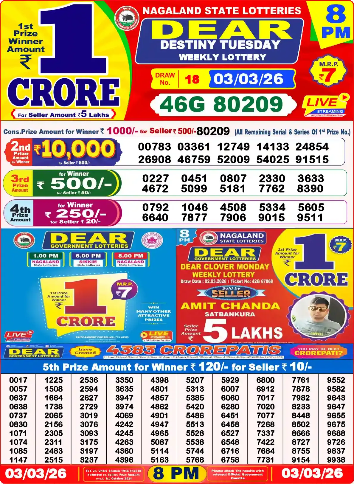 Lottery Sambad 03.03.26 Dear Lottery Result 8pm