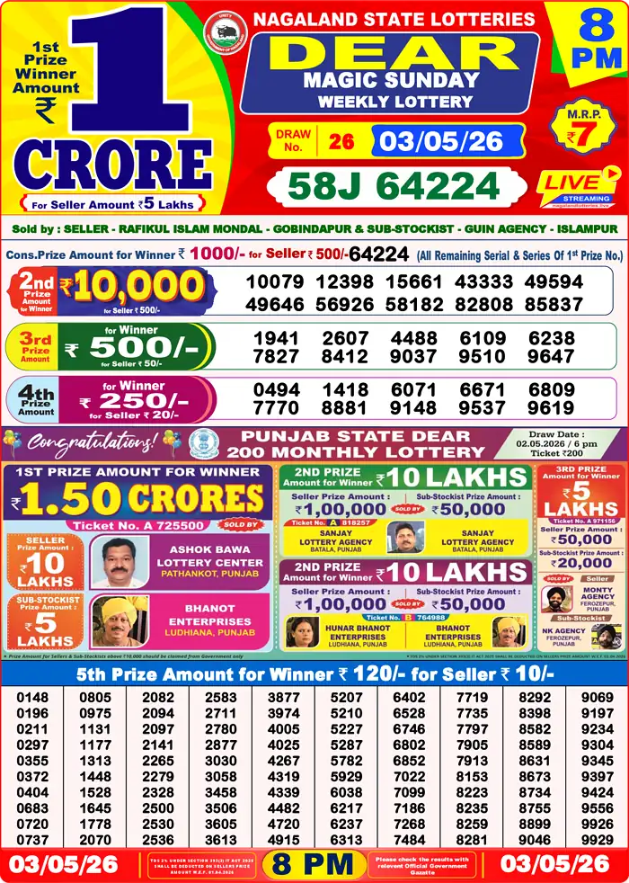Lottery Sambad 03.05.26 Dear Lottery Result 8pm