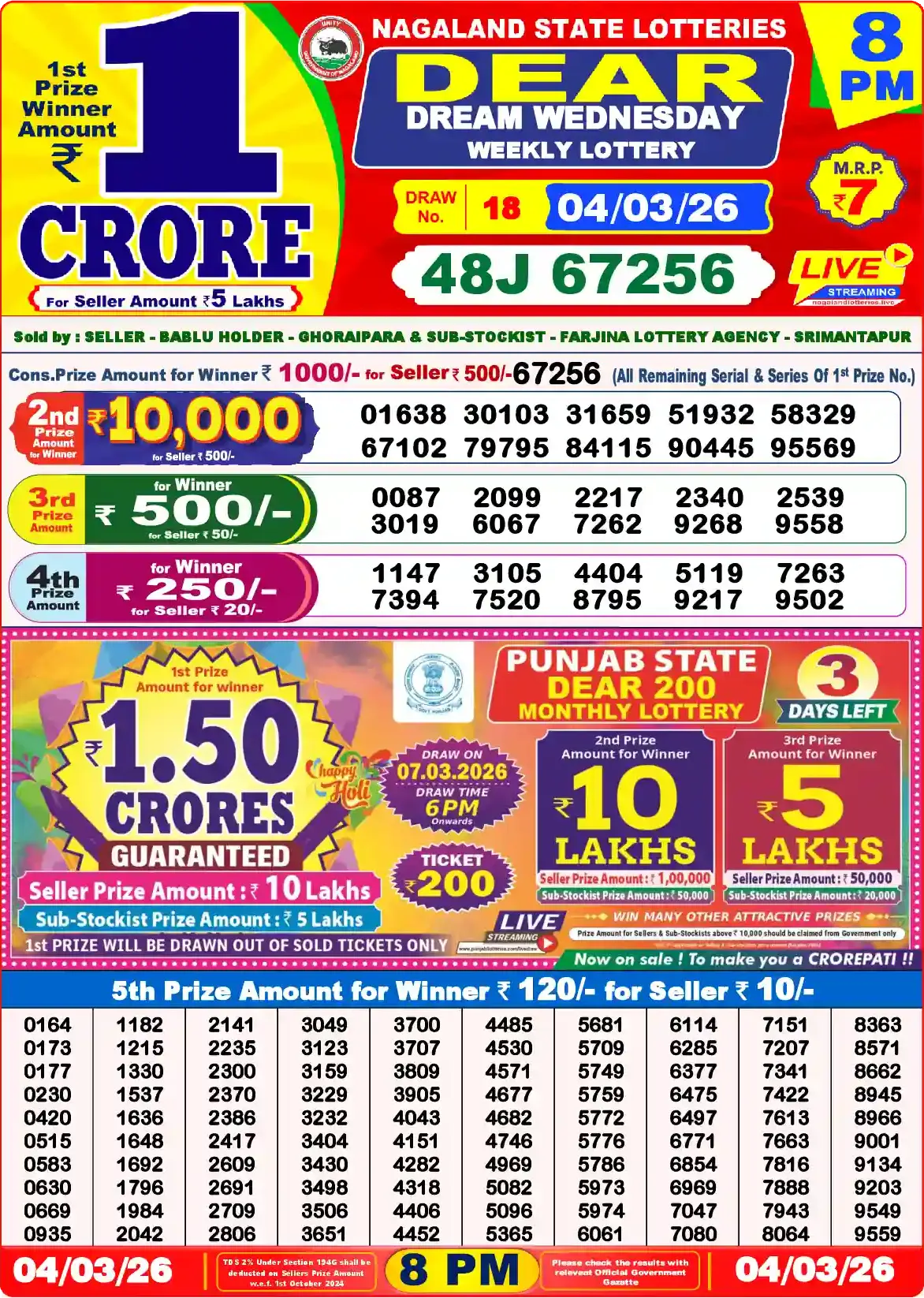 Lottery Sambad 04.03.26 Dear Lottery Result 8pm