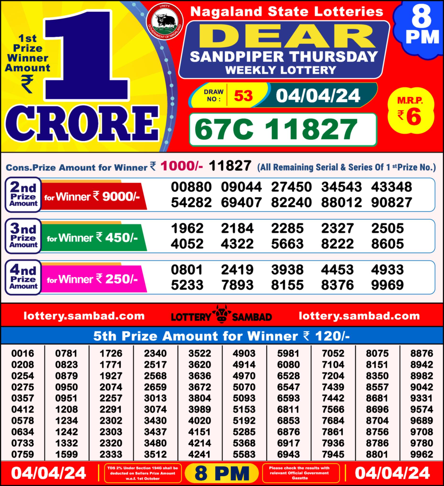 Lottery Sambad 04.04.24 Dear Lottery Result 8pm