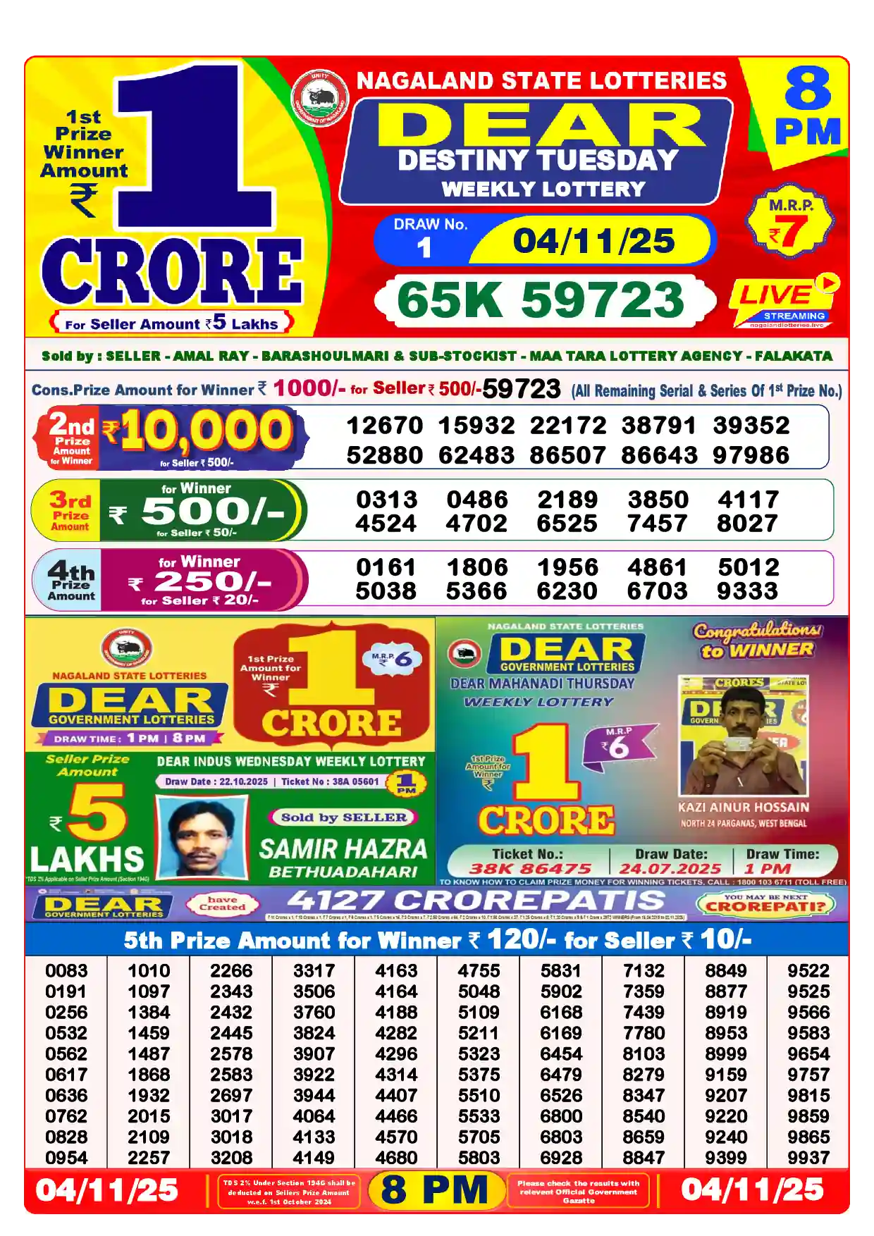 Lottery Sambad 04.11.25 Dear Lottery Result 8pm