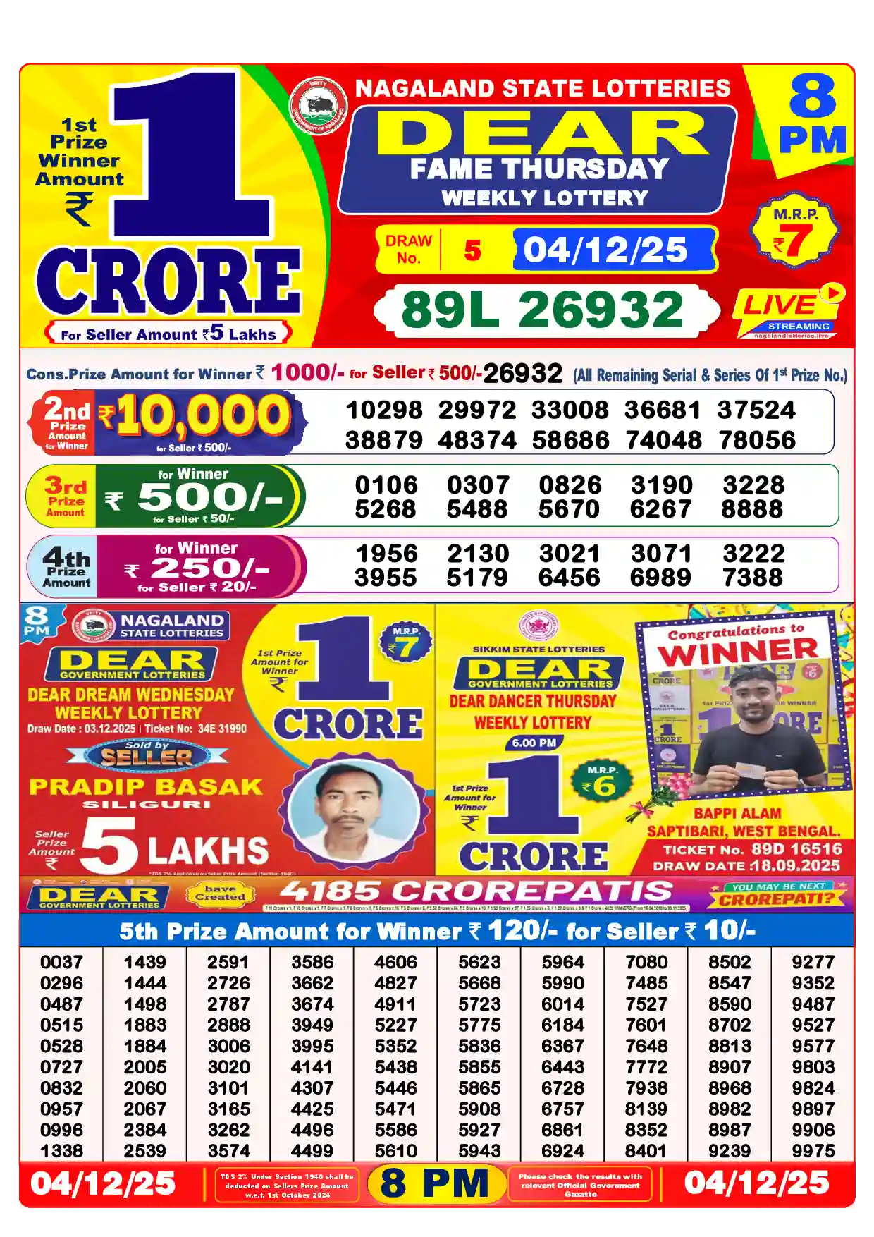 Lottery Sambad 04.12.25 Dear Lottery Result 8pm