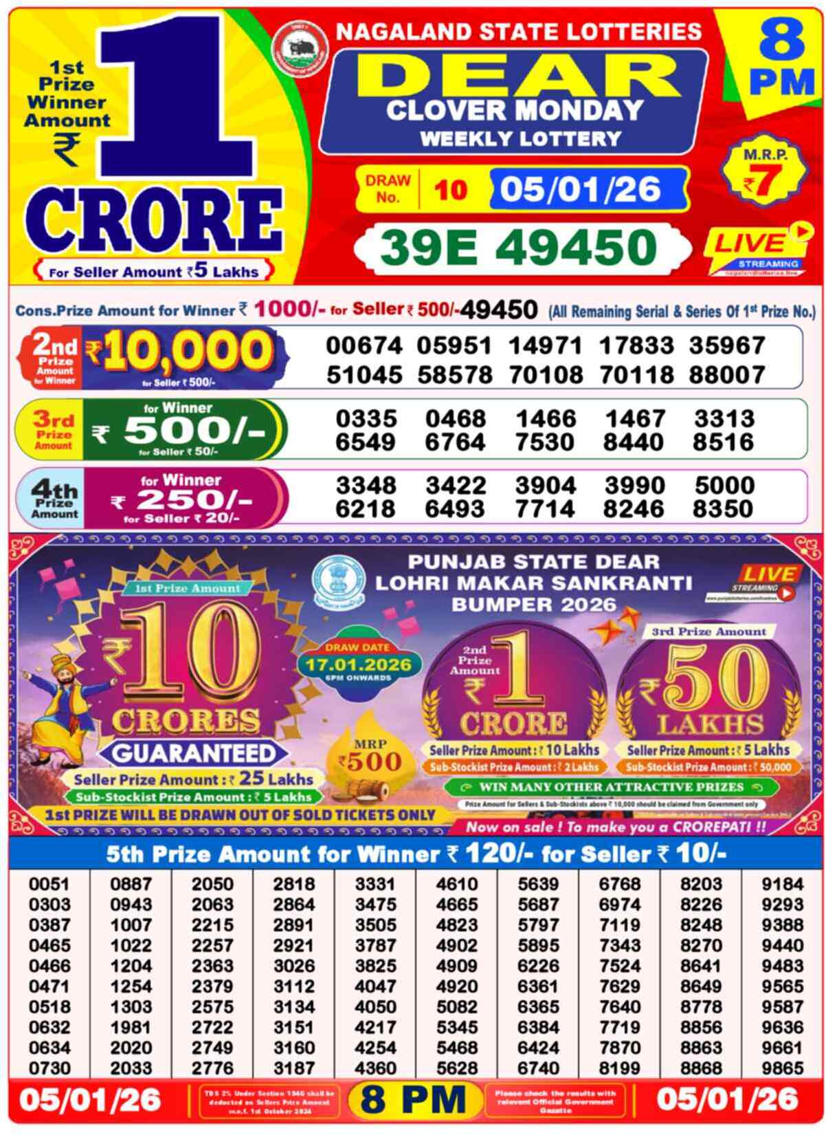 Lottery Sambad Today Result 8pm 05 January 2026