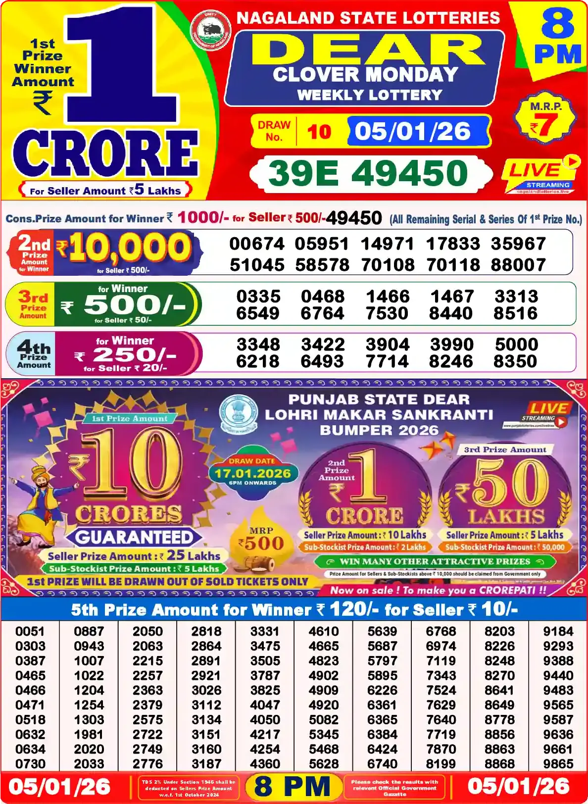 Lottery Sambad 05.01.26 Dear Lottery Result 8pm