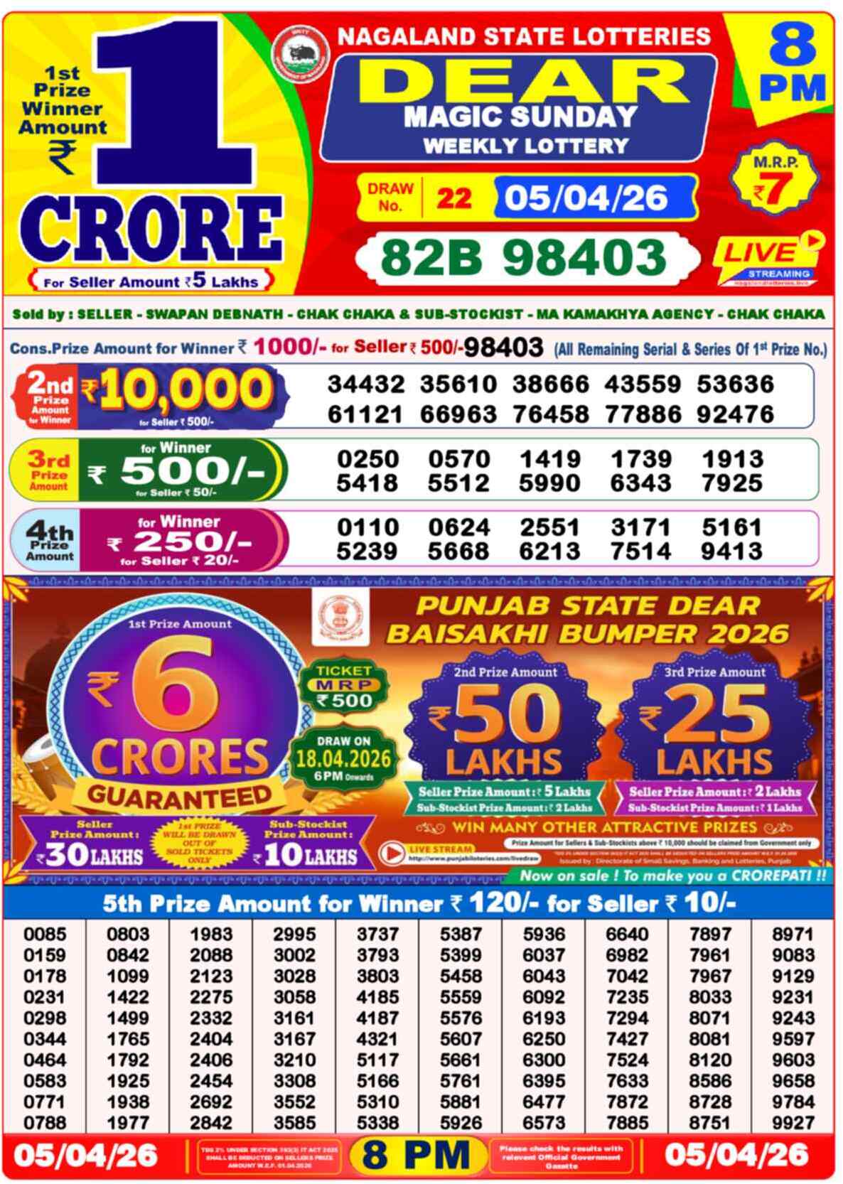 Lottery Sambad Today Result 8pm 05 April 2026