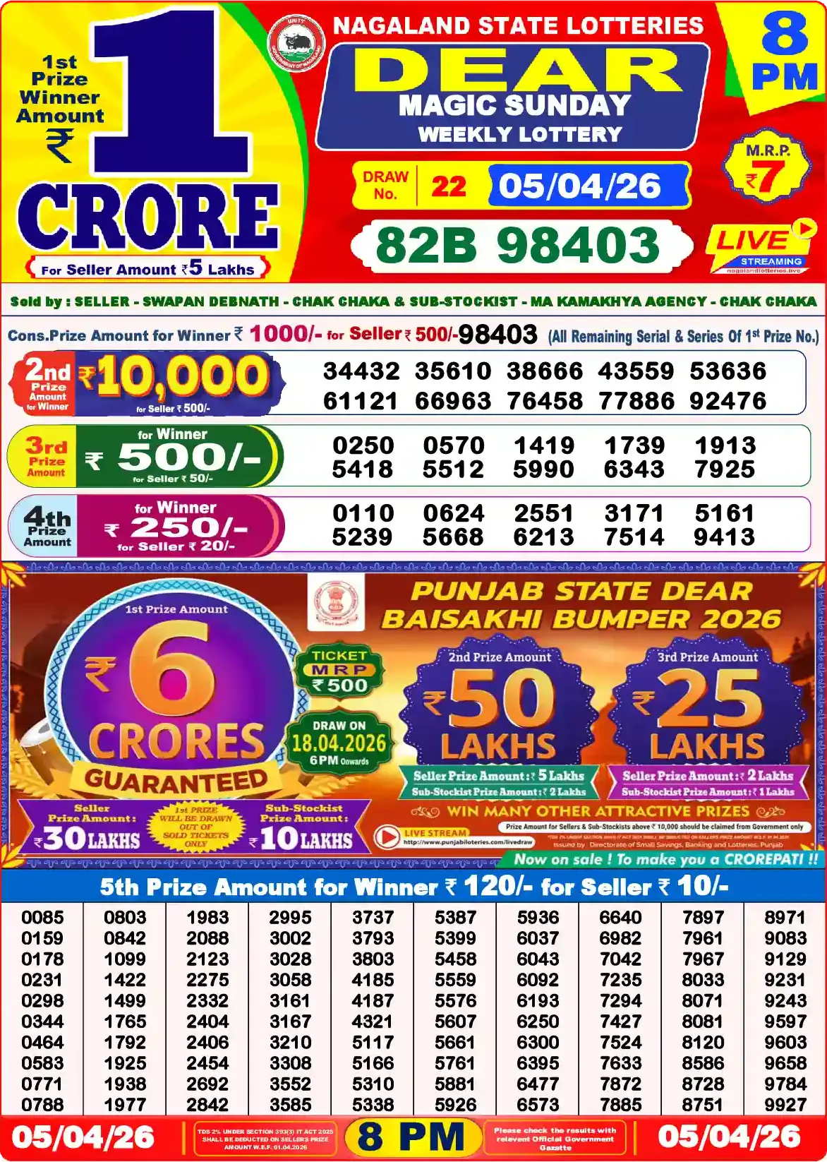 Lottery Sambad 05.04.26 Dear Lottery Result 8pm