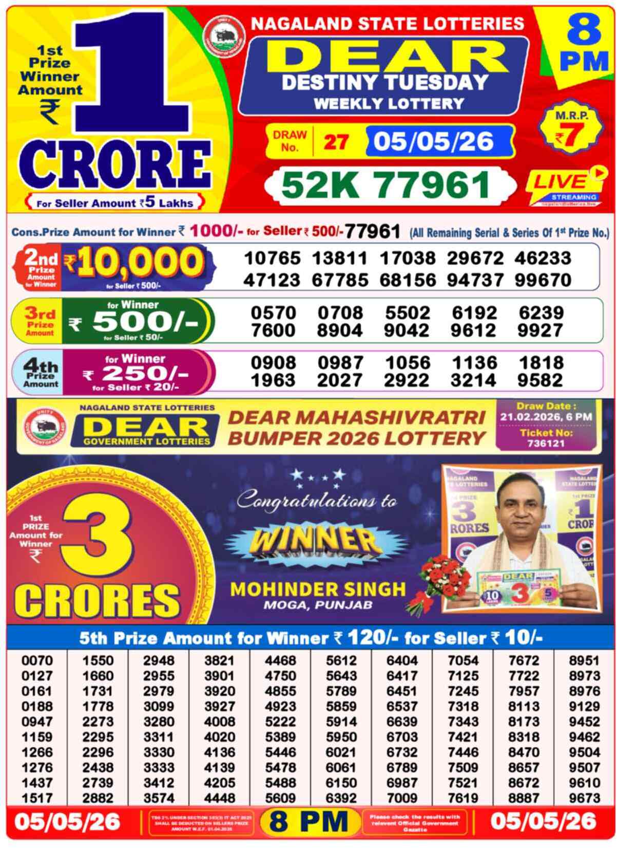 Lottery Sambad Today Result 8pm 05 May 2026