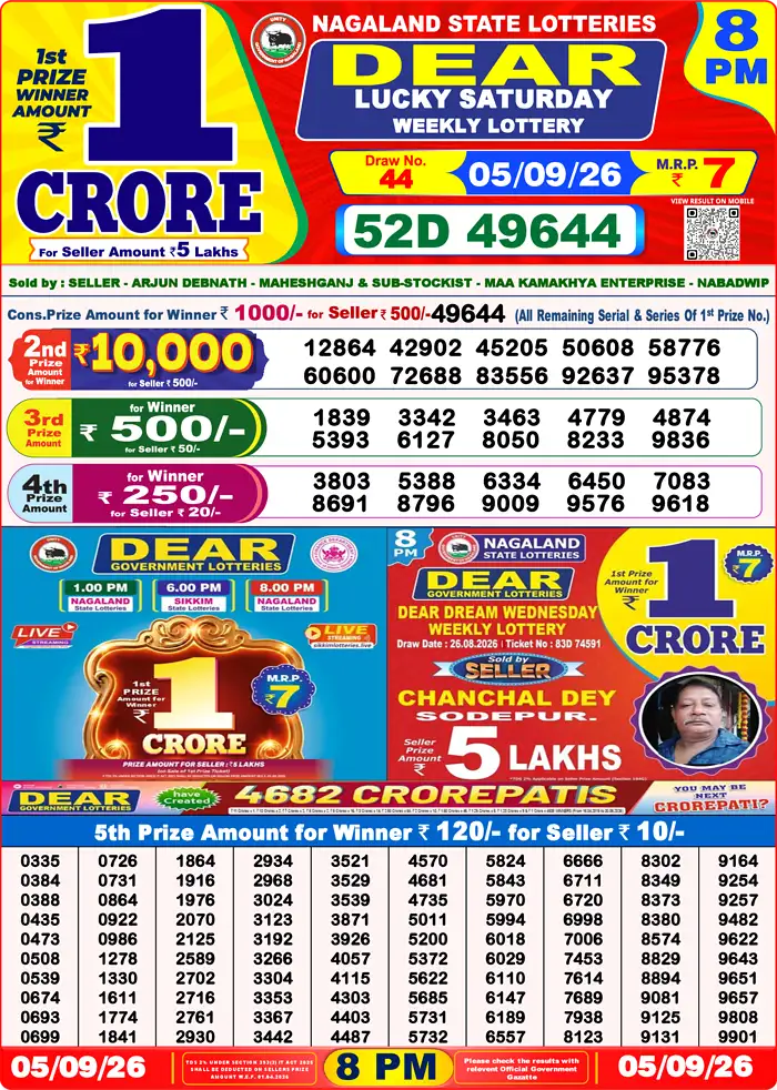 Lottery Sambad Yesterday Result 8pm 05 September 2026