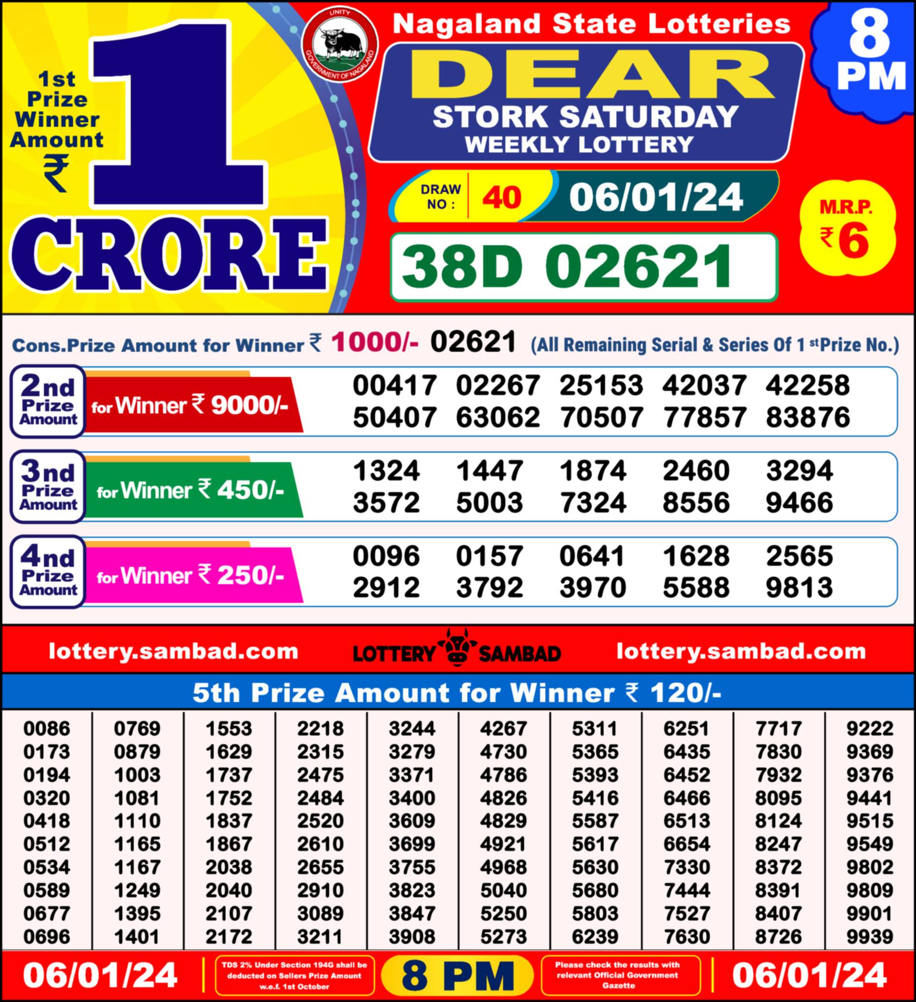 Lottery Sambad 06.01.24 Dear Lottery Result 8pm