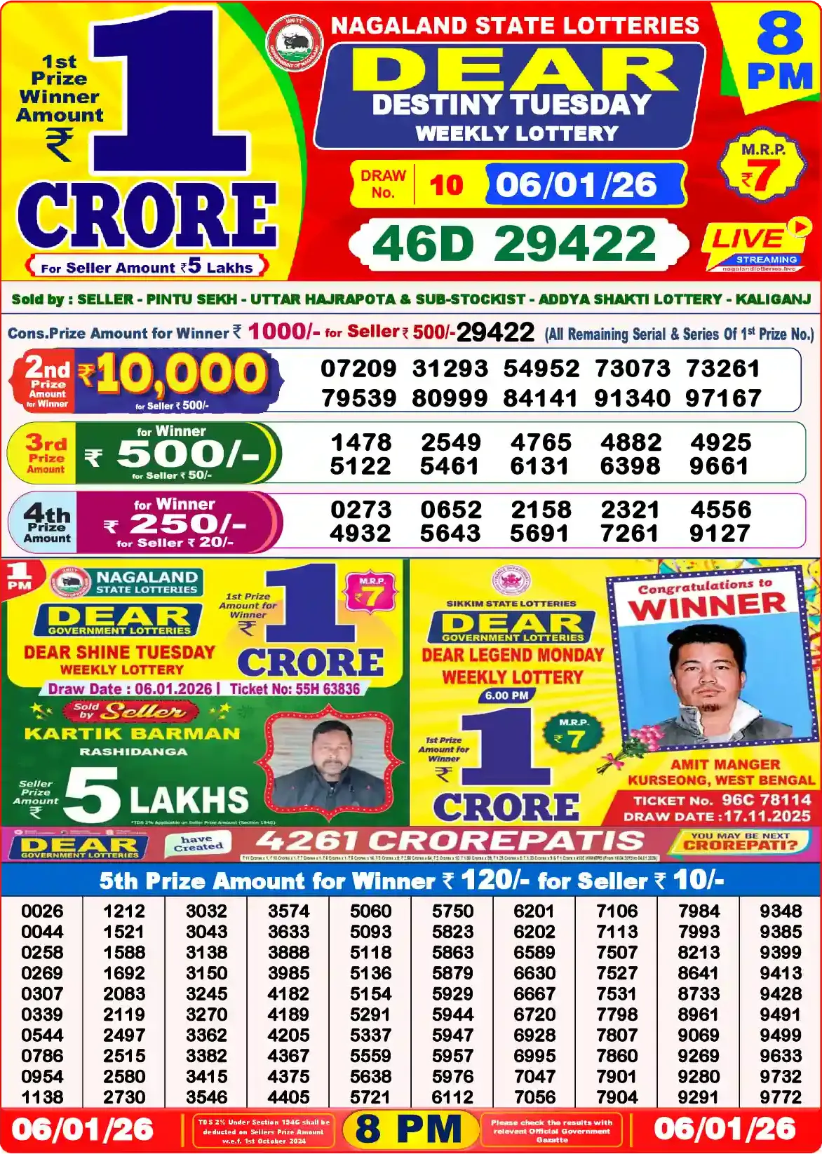 Lottery Sambad 06.01.26 Dear Lottery Result 8pm