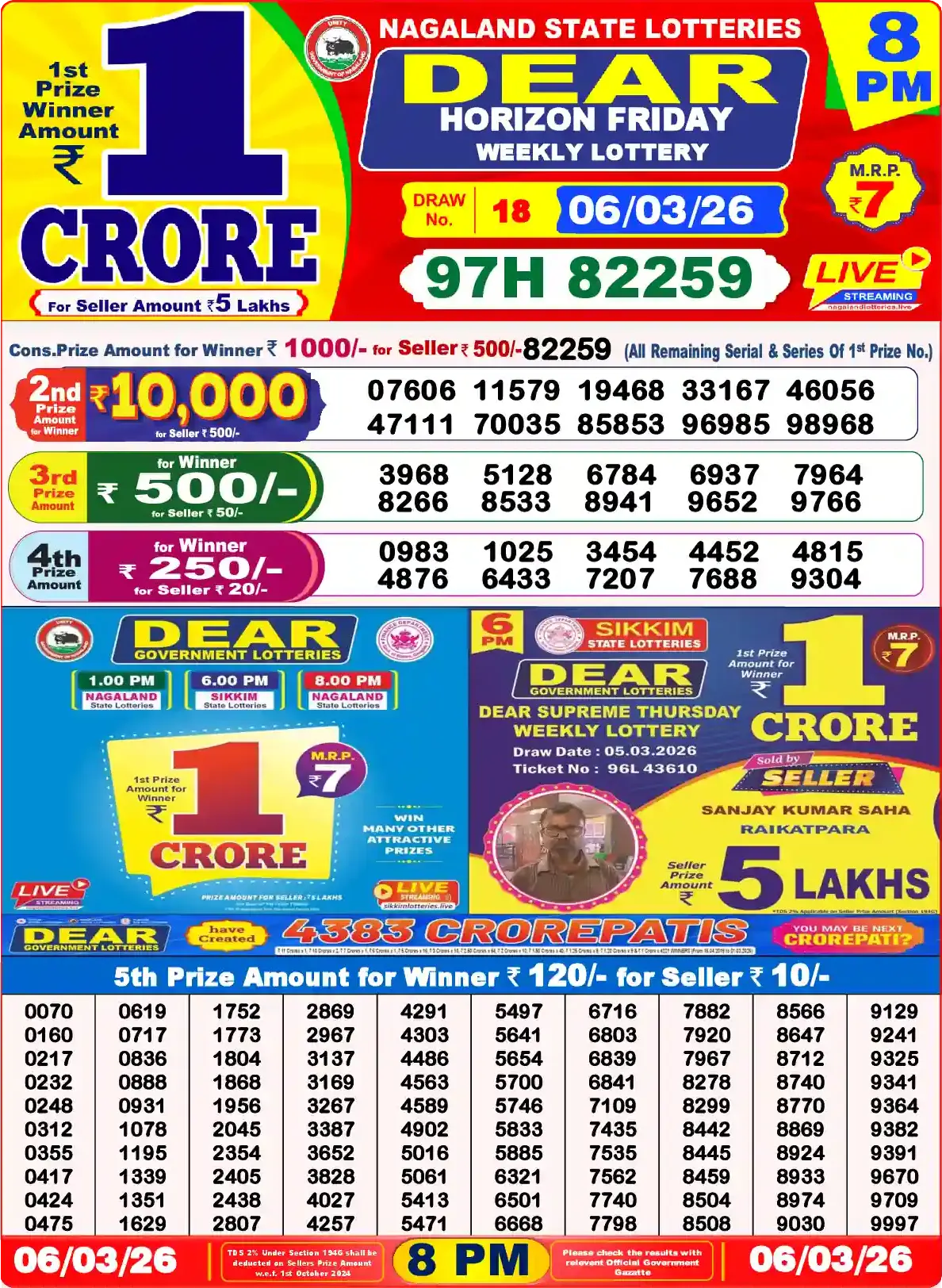 Lottery Sambad 06.03.26 Dear Lottery Result 8pm