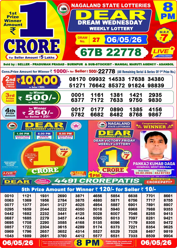 Lottery Sambad 06.05.26 Dear Lottery Result 8pm