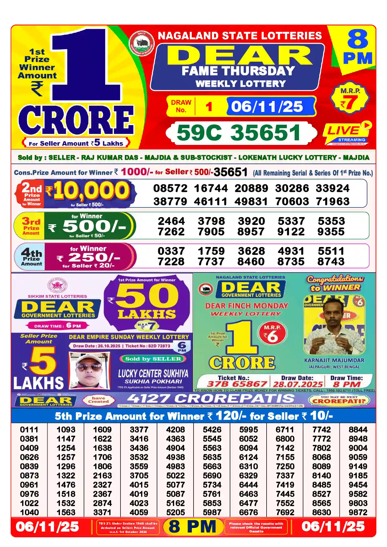 Lottery Sambad 06.11.25 Dear Lottery Result 8pm