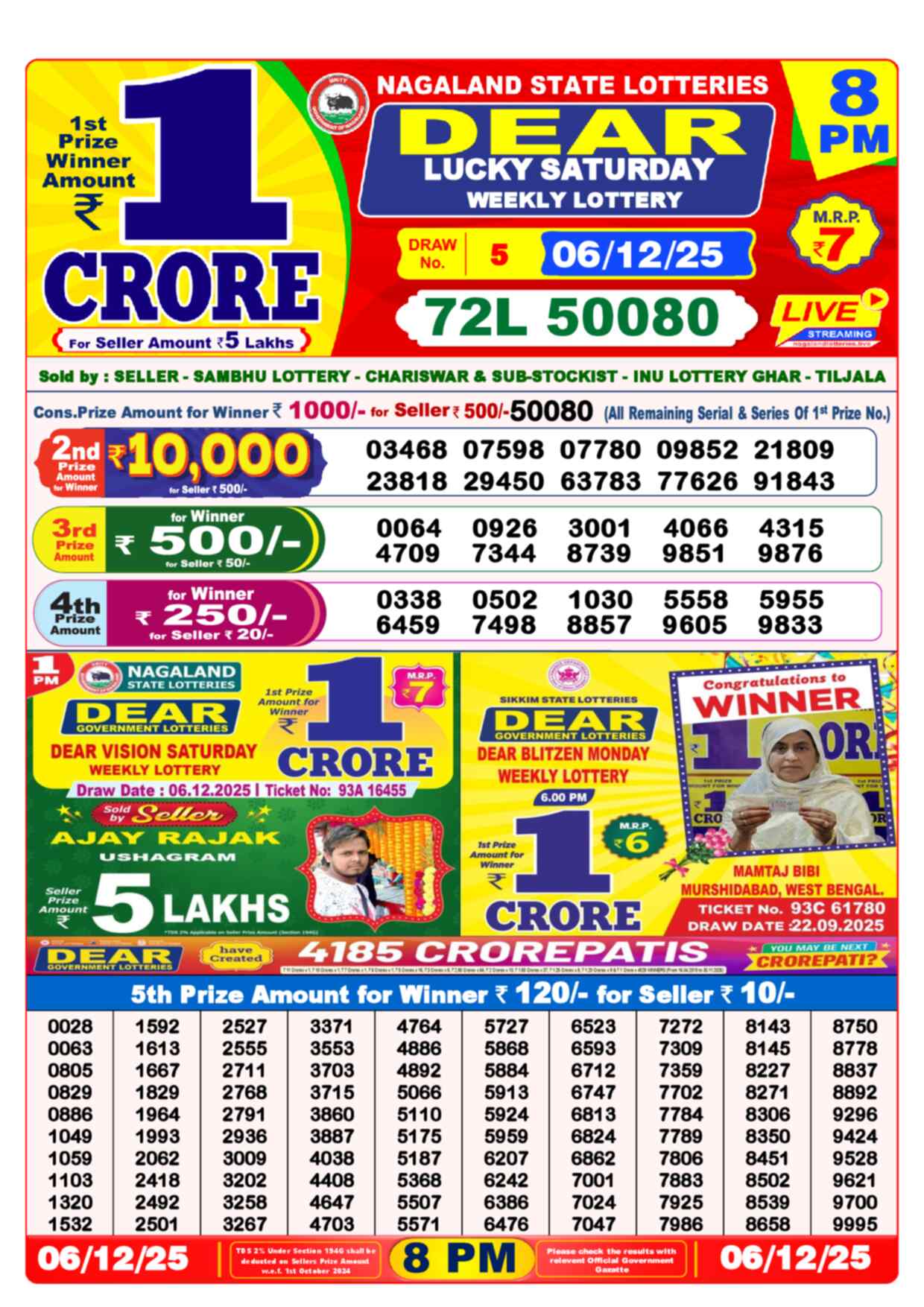 Lottery Sambad 06.12.25 Dear Lottery Result 8pm