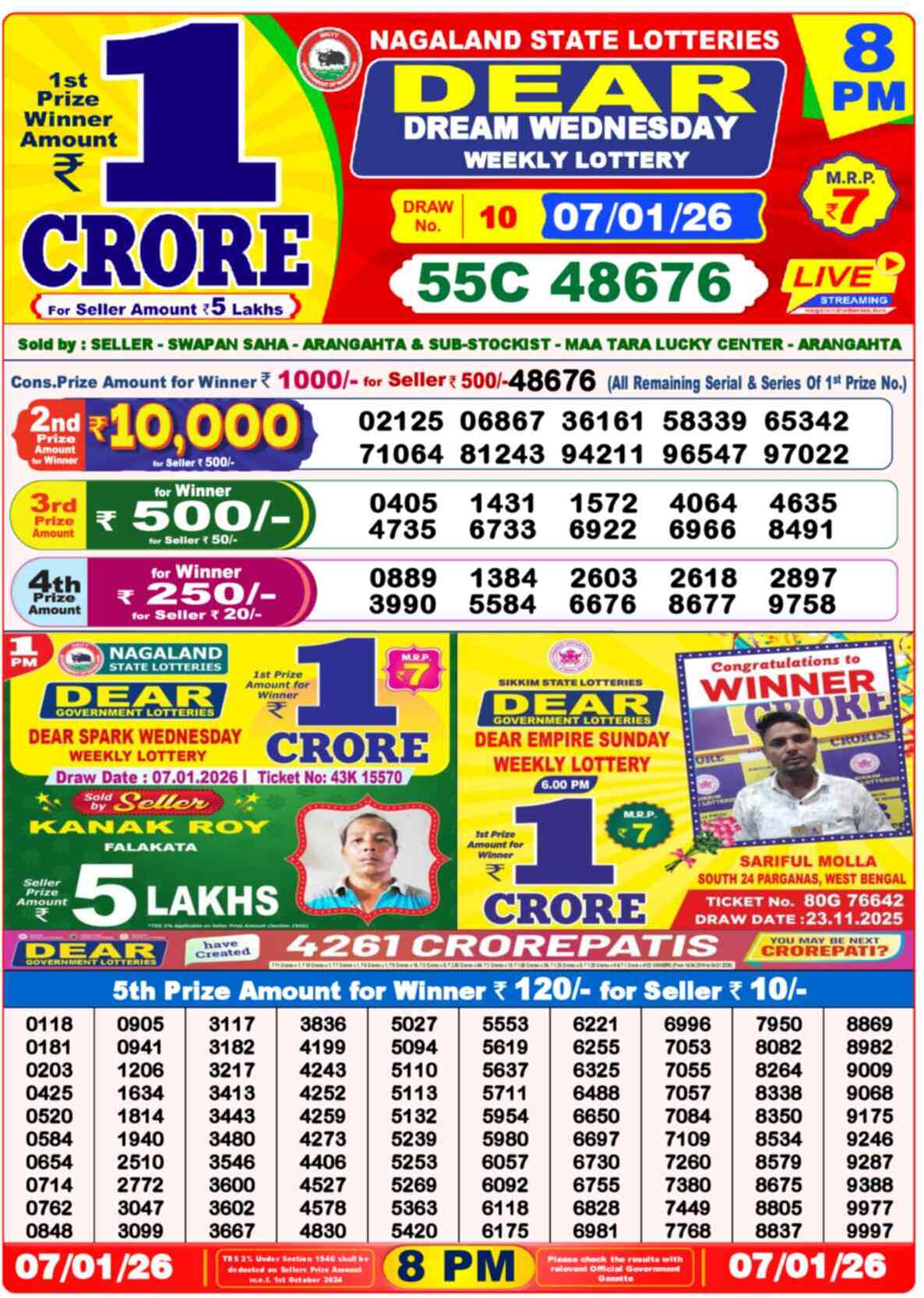 Lottery Sambad 07.01.26 Dear Lottery Result 8pm