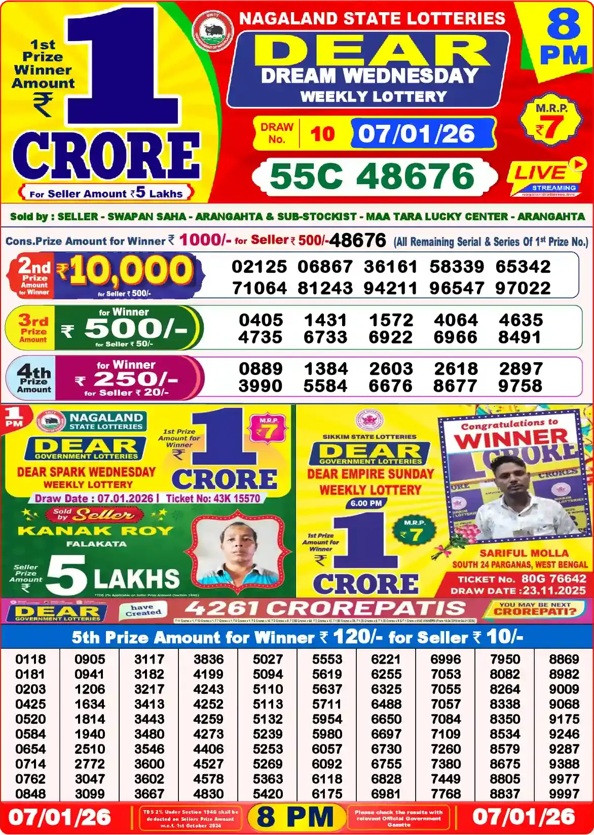 Lottery Sambad 07.01.26 Dear Lottery Result 8pm