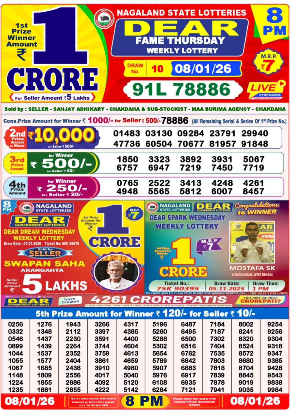 Lottery Sambad 08.01.26 Dear Lottery Result 8pm
