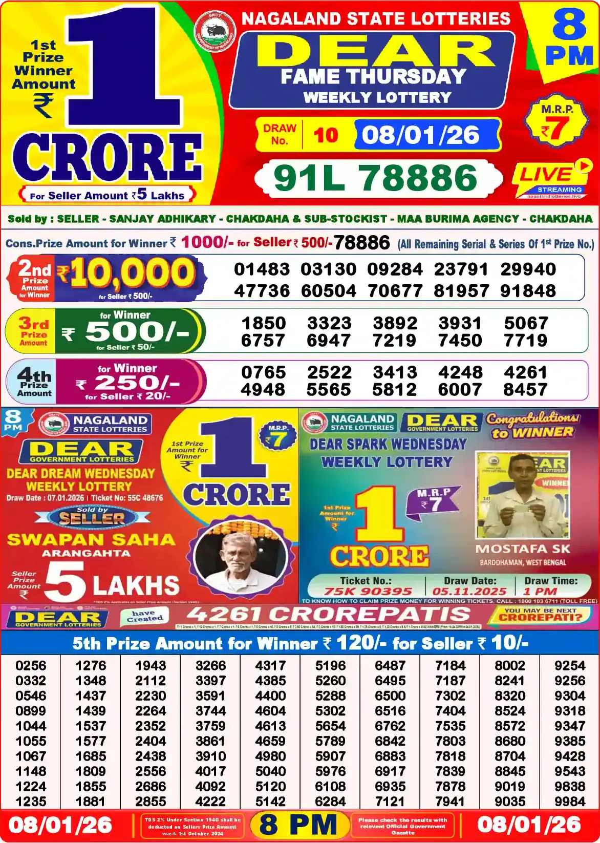 Lottery Sambad 08.01.26 Dear Lottery Result 8pm