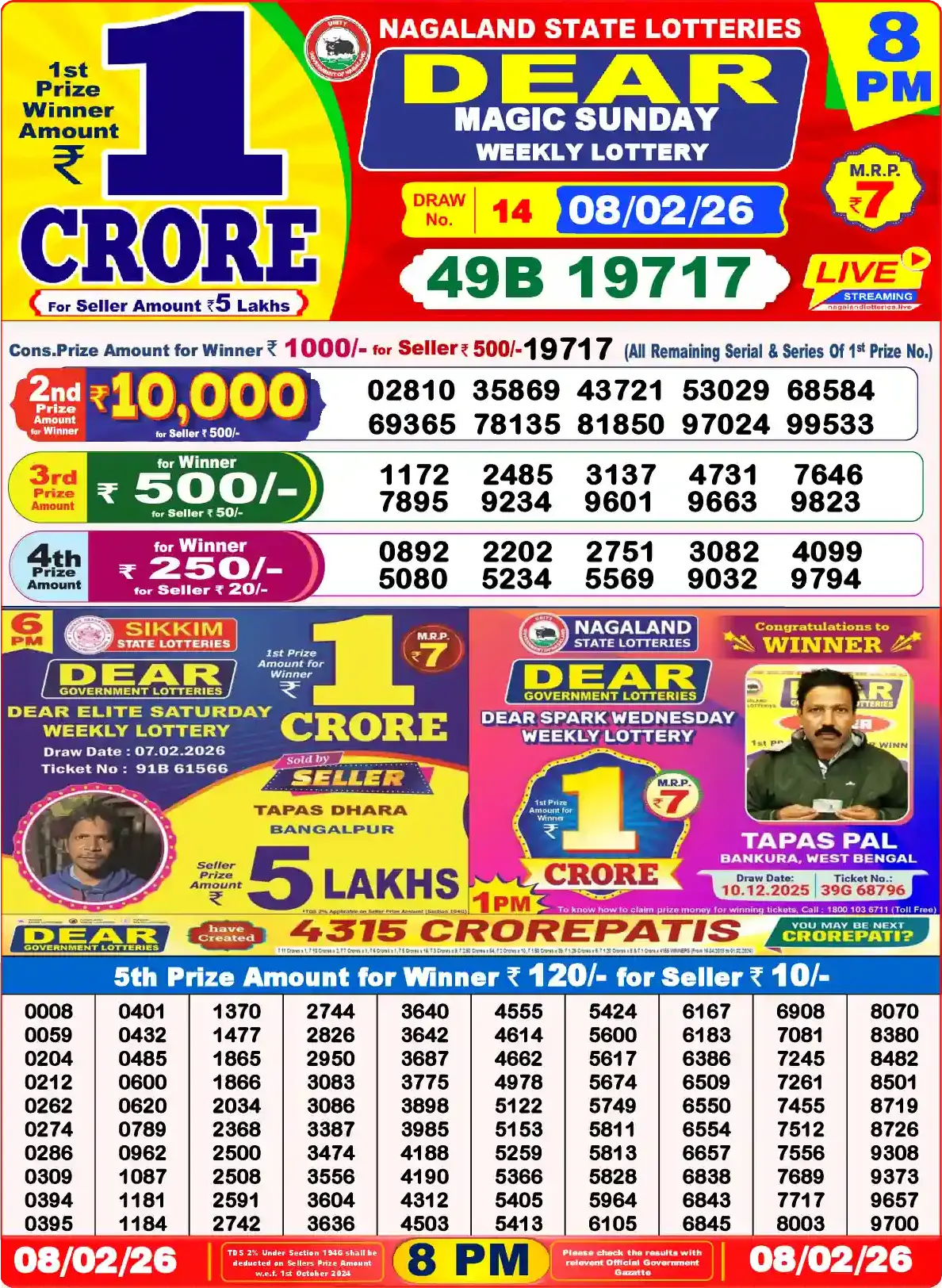 Lottery Sambad 08.02.26 Dear Lottery Result 8pm