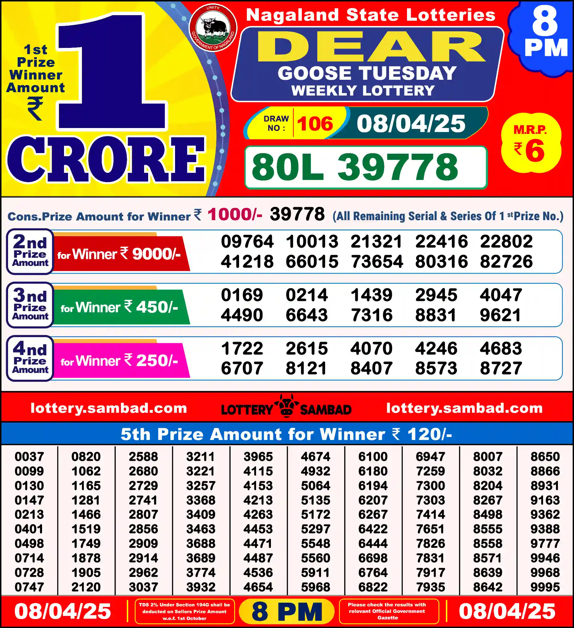Lottery Sambad 08.04.25 Dear Lottery Result 8pm